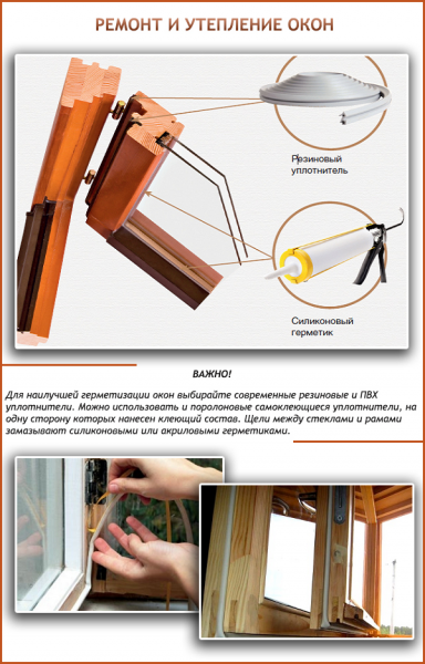 Ремонт деревянных окон Ремонт деревянных окон