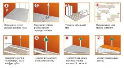 Температура теплого пола &mdash; требования, допустимые значения