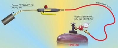 Горелка пропановая для кровельных работ &mdash; модели, цены, как пользоваться