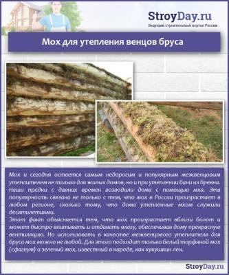 Утеплитель для бруса &ndash; какой выбрать, виды и цены, монтаж своими руками