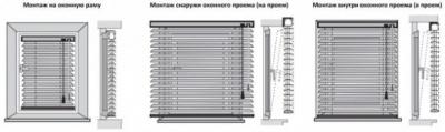 Как мыть жалюзи &mdash; эффективные домашние способы и средства, инструкции