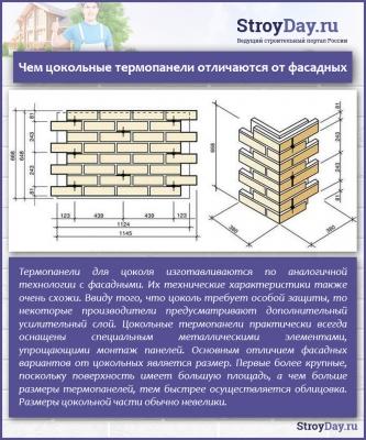 Цокольные термопанели &mdash; характеристики, цены, монтаж своими руками