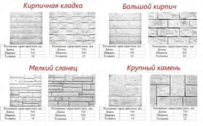Цокольные термопанели &mdash; характеристики, цены, монтаж своими руками