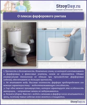 Крепление унитаза к полу &mdash; ТОП-5 способов с инструкциями!