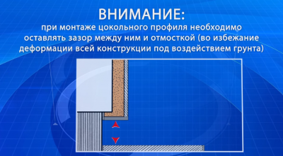 Цокольные термопанели &mdash; характеристики, цены, монтаж своими руками