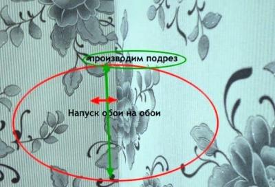 Откуда начинать клеить обои в комнате &mdash; все способы поклейки + инструкции