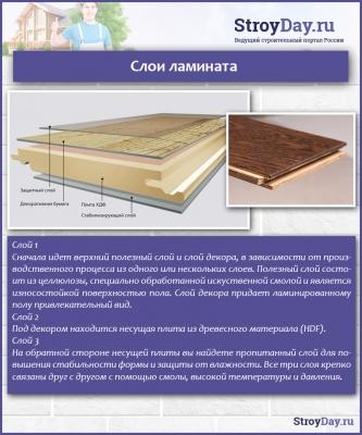 Мастика для ламината &mdash; после укладки, для полировки и швов