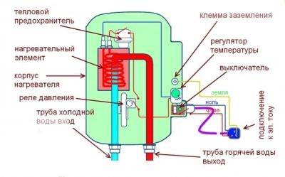 7c529028da885b1957d968c0c422f67e