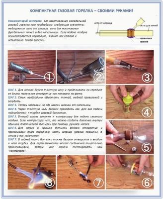 Горелка пропановая для кровельных работ &mdash; модели, цены, как пользоваться