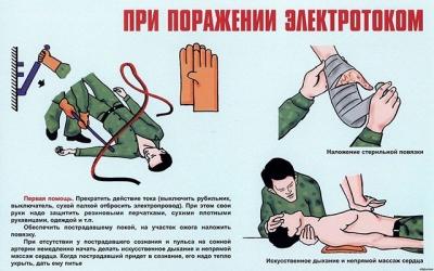 Электропроводка в доме своими руками: пошаговая схема в частном доме
