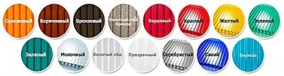 Навес из поликарбоната своими руками: рассмотрим чертежи и процесс монтажа навеса из поликарбоната Навес из поликарбоната своими руками: рассмотрим чертежи и процесс монтажа навеса из поликарбоната