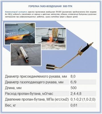 Горелка пропановая для кровельных работ &mdash; модели, цены, как пользоваться