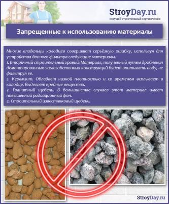 Как сделать донный фильтр для колодца &mdash; все способы и пошаговая инструкция
