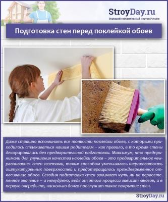 Откуда начинать клеить обои в комнате &mdash; все способы поклейки + инструкции