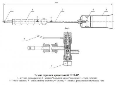 Горелка пропановая для кровельных работ &mdash; модели, цены, как пользоваться