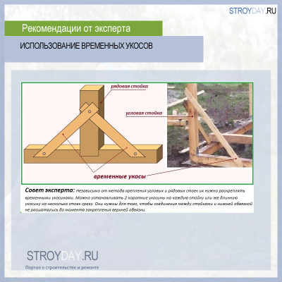 Теплица из поликарбоната своими руками: пошаговая инструкция, как сделать теплицу из поликарбоната Теплица из поликарбоната своими руками: пошаговая инструкция, как сделать теплицу из поликарбоната