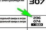 Как выбрать холодильник Атлант — рейтинг из ТОП-10 лучших моделей 2019-2020 г. Как выбрать холодильник Атлант — рейтинг из ТОП-10 лучших моделей 2019-2020 г.